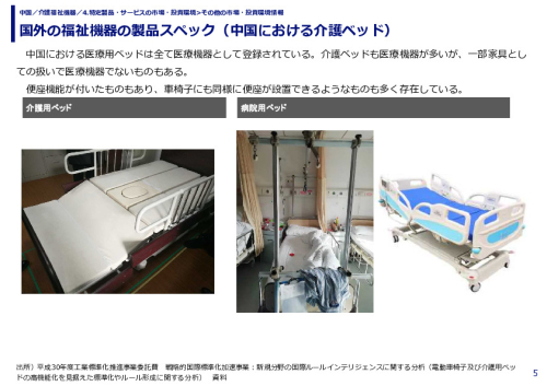国外の福祉機器の製品スペック（中国における介護ベッド）